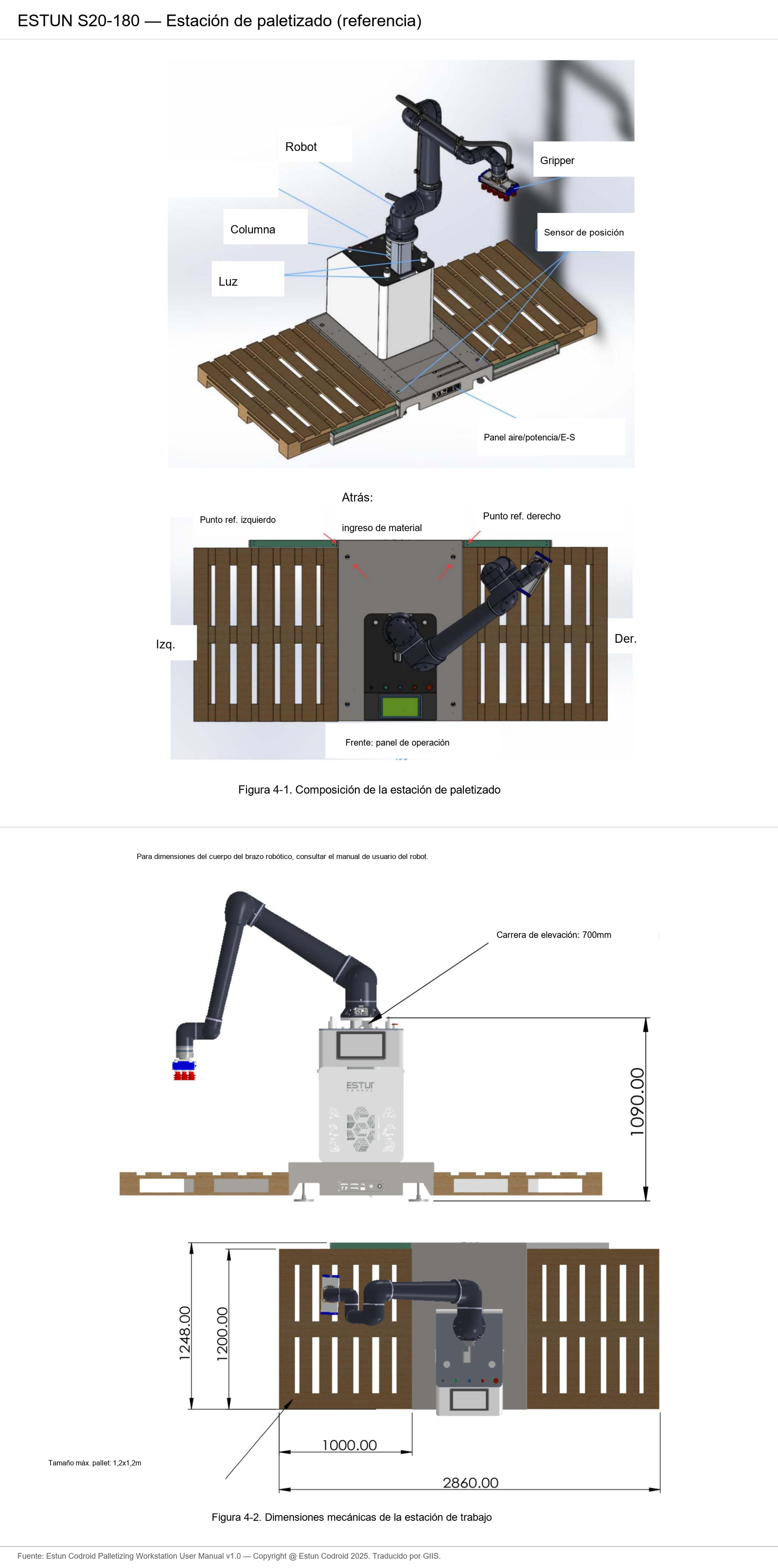 Estación de paletizado ESTUN S20-180 — robot, columna, gripper y panel de operación